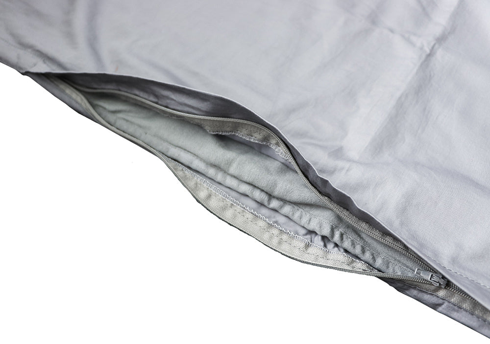 DefenderShield® EMF & Anti-Radiation Blanket