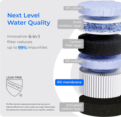 Waterdrop C1H Instant Hot Water Reverse Osmosis System – 5-Stage Filtration, Smart Display, No Installation Required