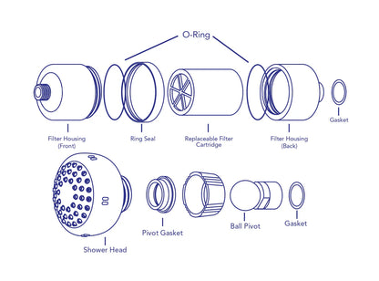 Descriptive Image of Crystal Quest Shower Filter and Shower Head Parts