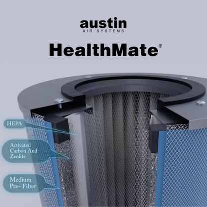 Austin Air Healthmate Filter system model
