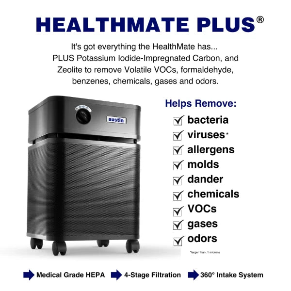 Austin Air Healthmate Plus Machine Black with product features listed