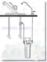Crystal Quest Fluoride Removal + SMART Single Under Sink Water Filter System image showing process of water moving through filter and out of faucet